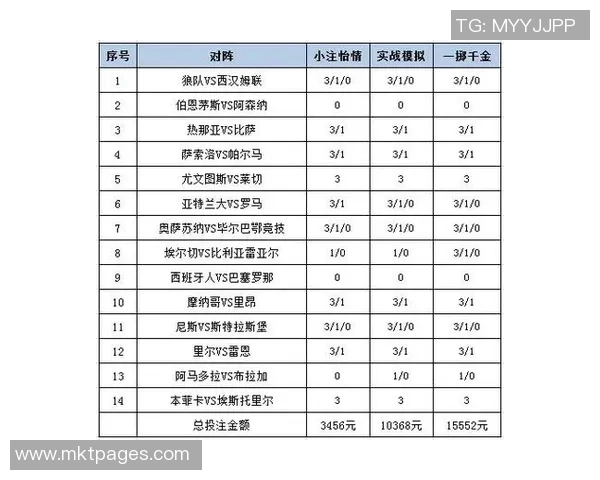 足球12场精彩对决解析预测胜负走势与投注策略分享