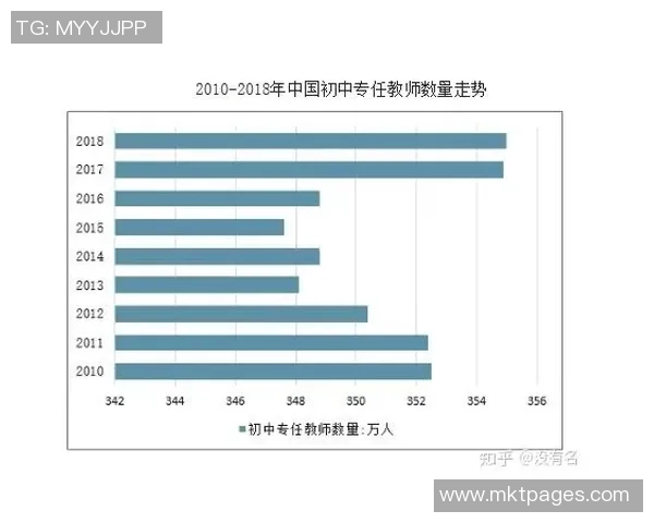 足球职业对年轻人的影响与发展路径探讨及未来前景分析 足球职业对年轻人的影响与发展路径探讨及未来前景分析