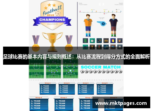 足球比赛的基本内容与规则概述：从比赛流程到得分方式的全面解析