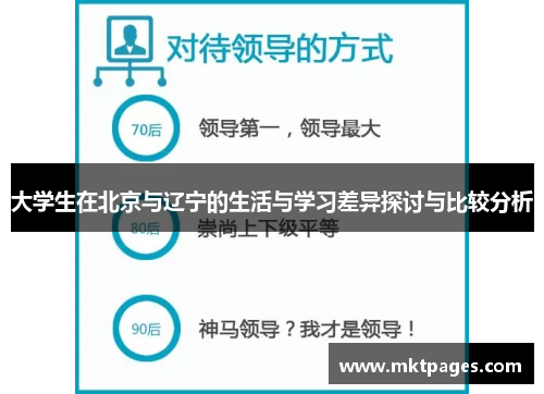 大学生在北京与辽宁的生活与学习差异探讨与比较分析