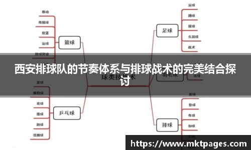 西安排球队的节奏体系与排球战术的完美结合探讨