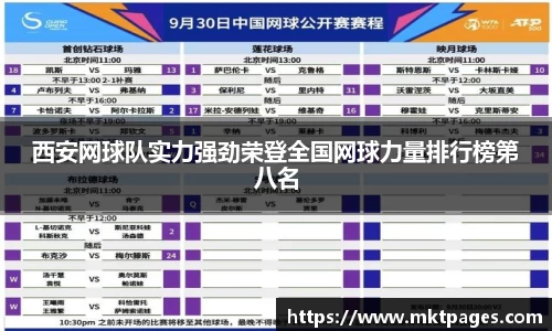 西安网球队实力强劲荣登全国网球力量排行榜第八名