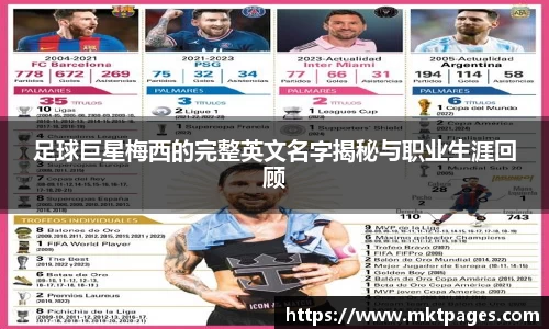 足球巨星梅西的完整英文名字揭秘与职业生涯回顾